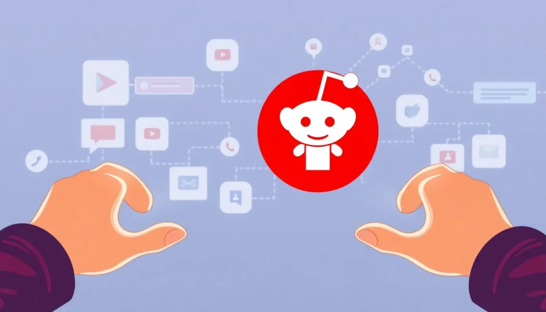 how to account services reddit - reddit-services guide