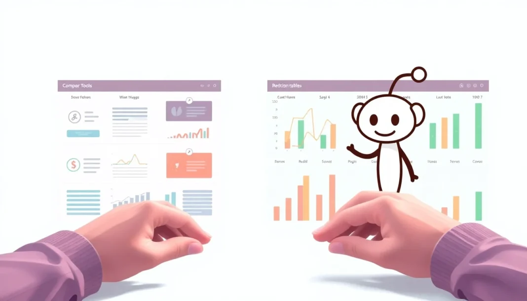 how to best reddit marketing tools - comparisons-and-rankings guide